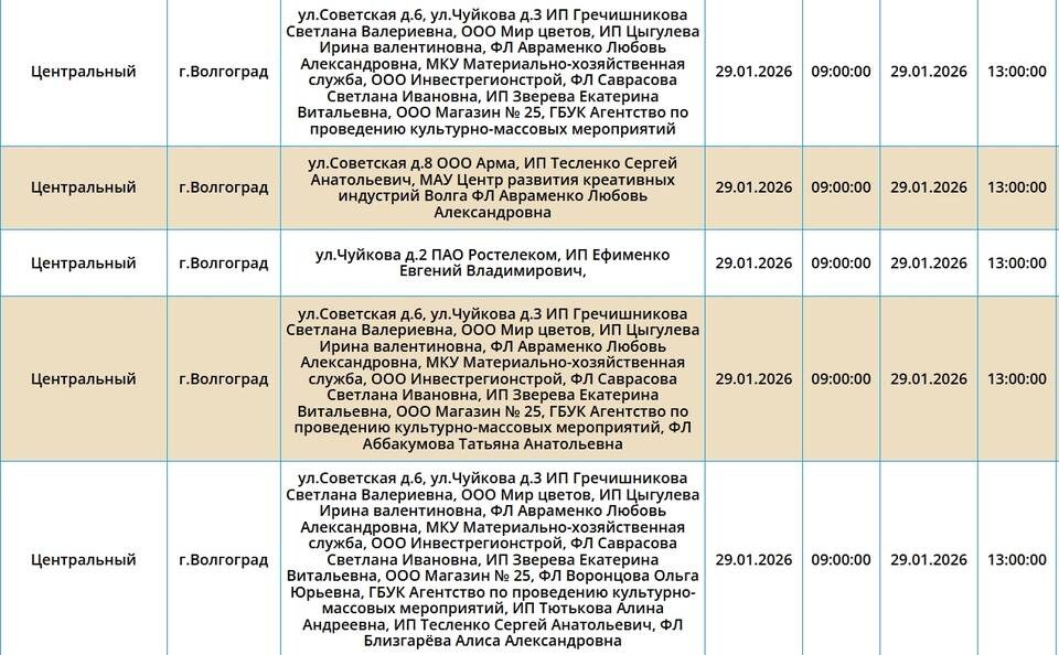    Скриншот с сайта ПАО "Россети Юг"