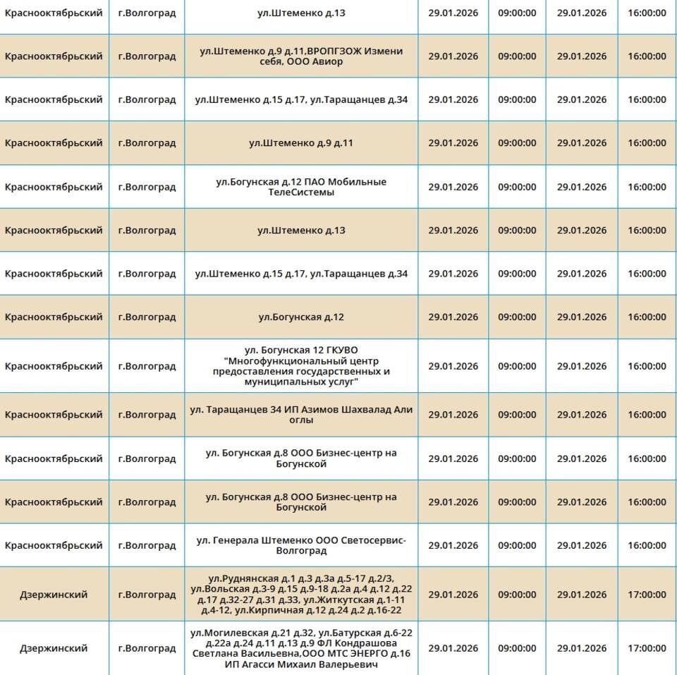    Скриншот с сайта ПАО "Россети Юг"