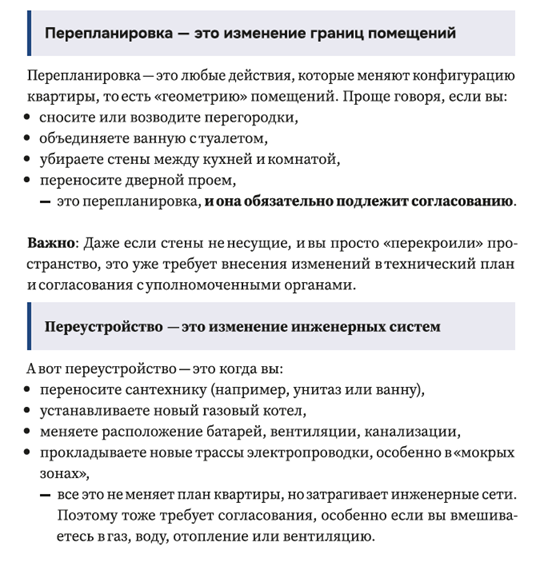 Виды работ по перепланировке и переустройству, как их трактует Жилищный кодекс РФ