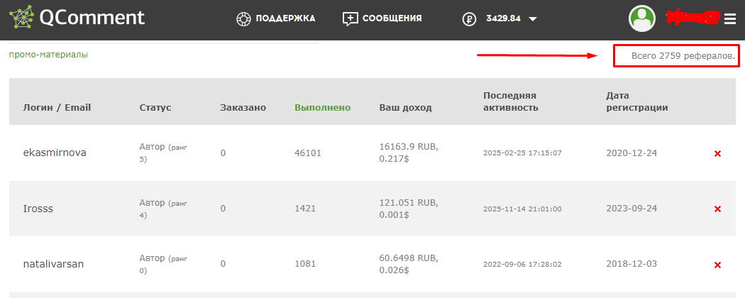 Все рефы на qcomment привлечены с помощью личных сайтов