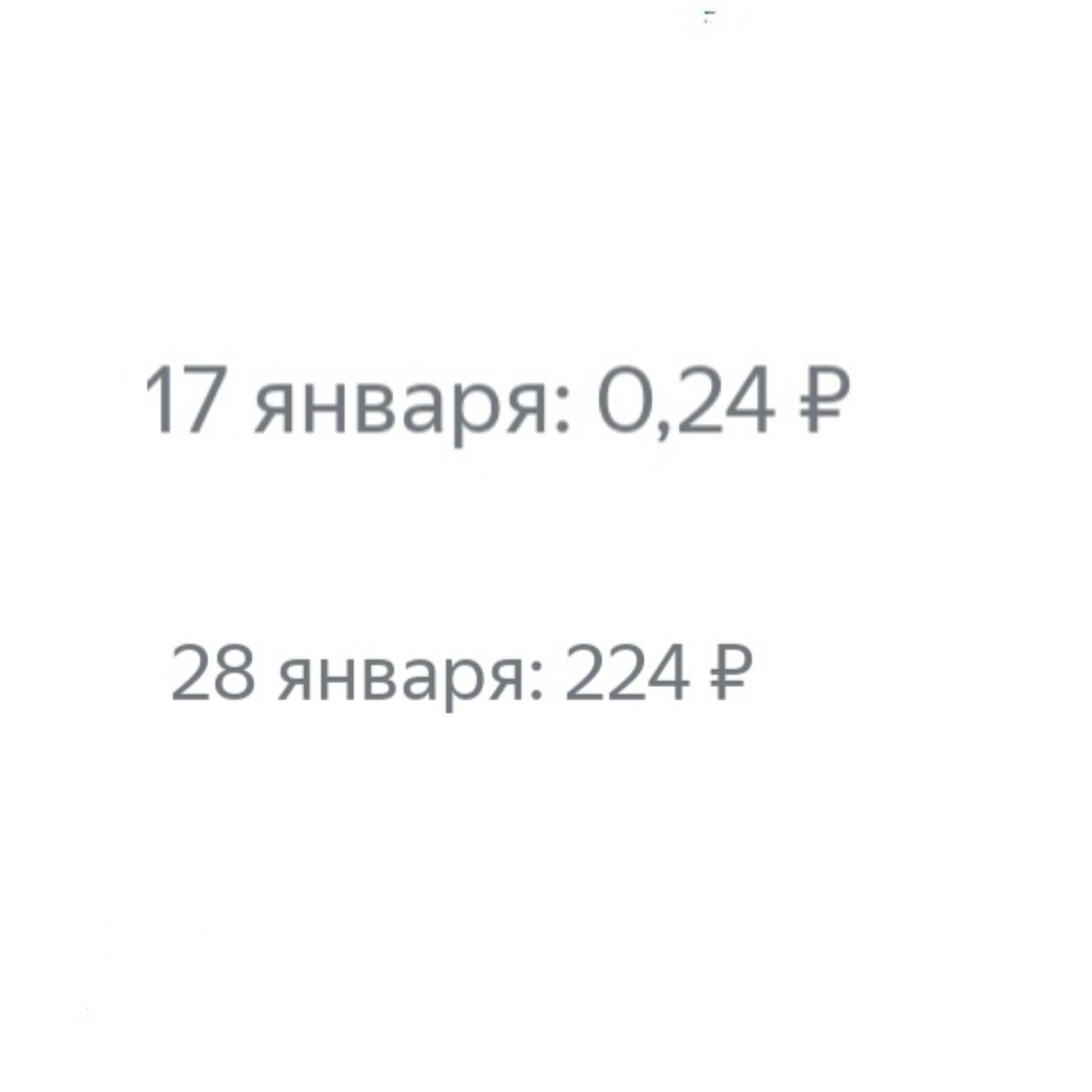 Самый бедный и самый богатый день на Яндекс. Заданиях