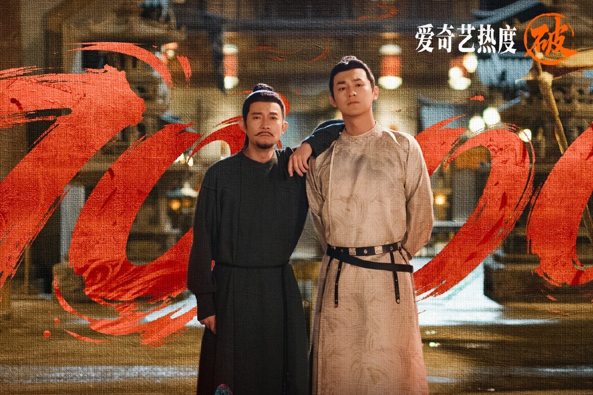 Дорама "Странные истории династии Тан". Режиссёр: Го Шиминь. Жанры: исторический, детектив. 