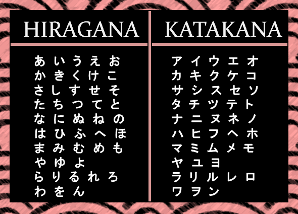 Слоговые азбуки Японии