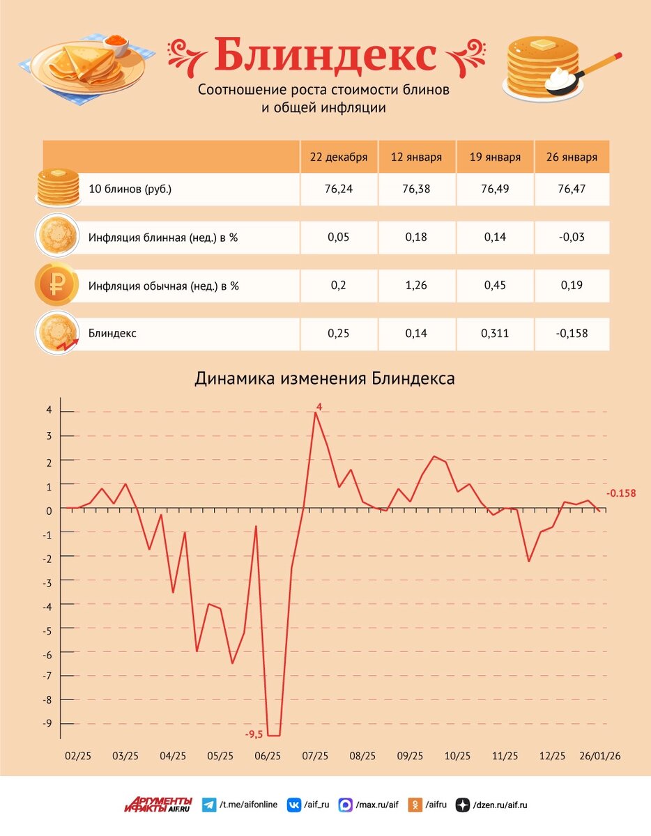    Нажмите для увеличения