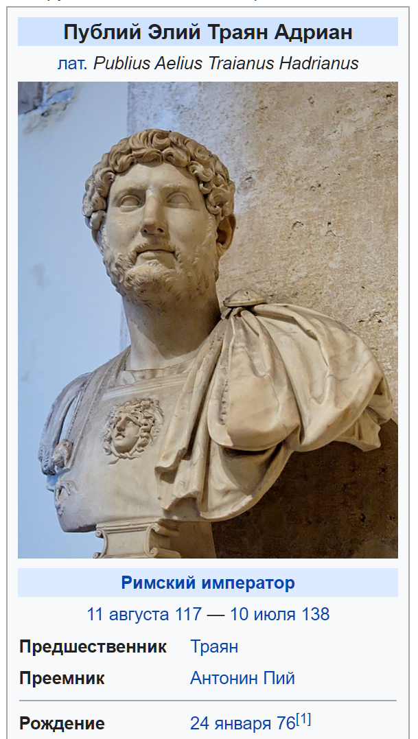 Римский император Адриан. (рис.2)