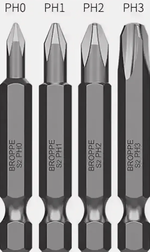 Образец Phillips (PH)