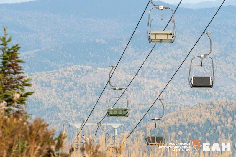    ЕАН. Фуникулер