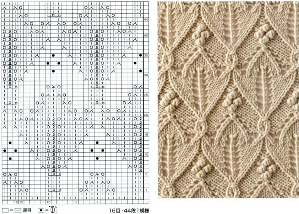 Японский узор со схемой 