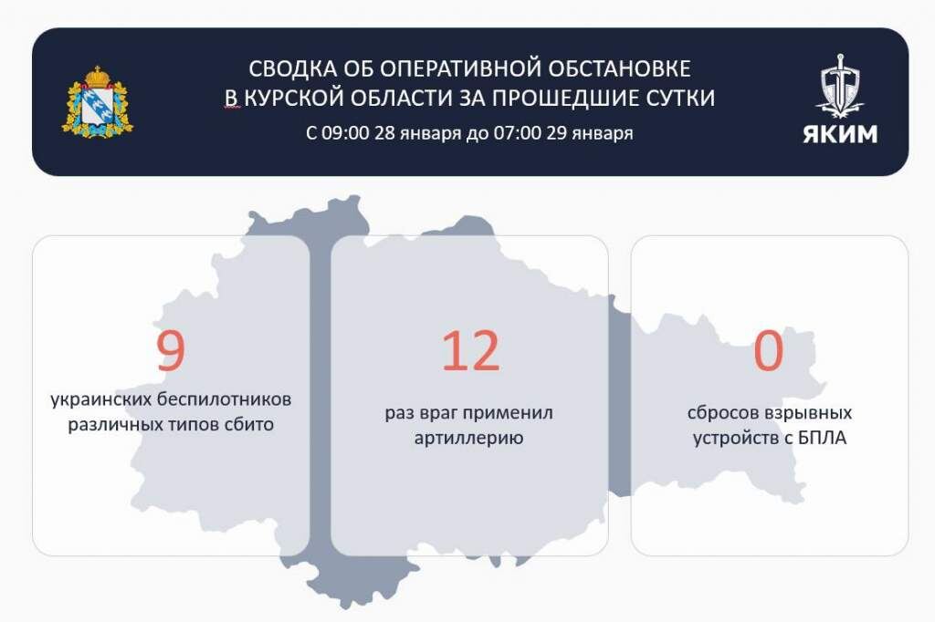    Фото Правительства Курской области