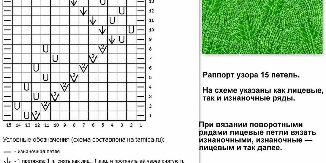 Листья спицами: как превратить пряжу в живую листву