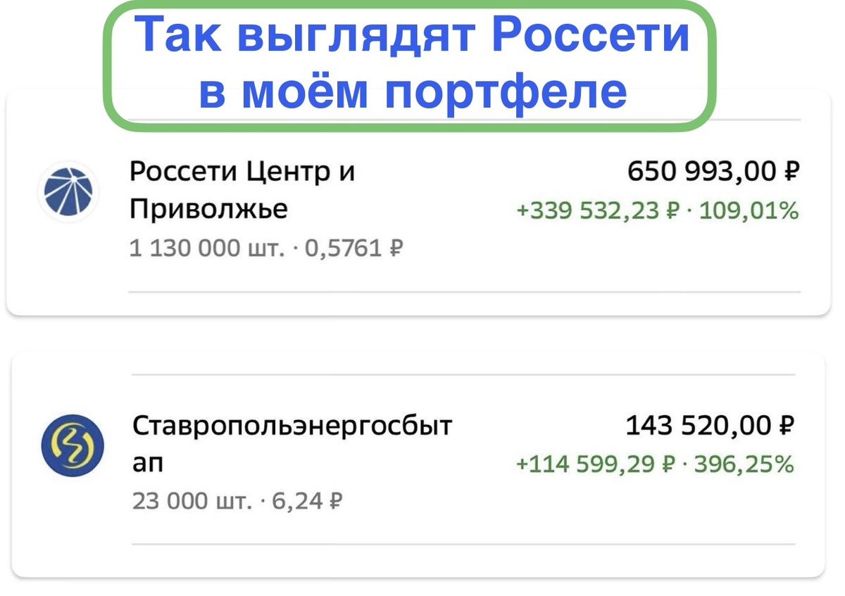 Взято из личного кабинета с целью иллюстрации 