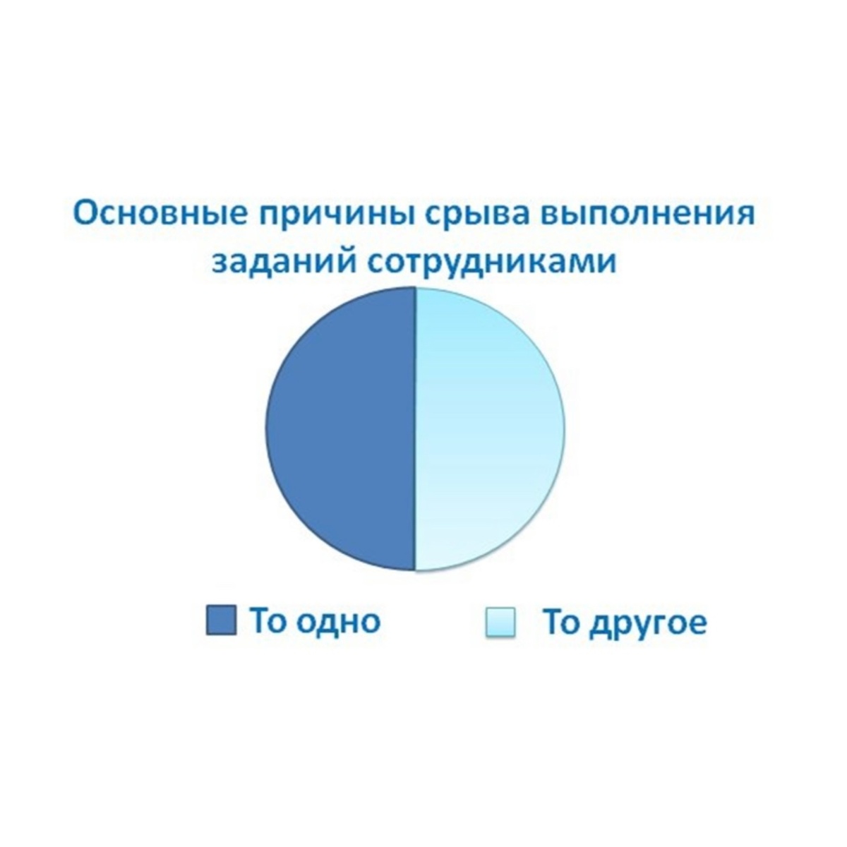 Бывает, что смотришь в свой собственный ежедневник, а потом и думаешь: "Планы были хорошие, но потом то одно, то другое..."