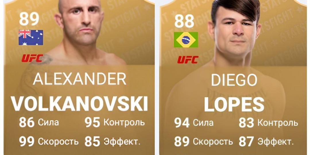 👑 Великий возвращается в Мельбурн! Реванш Волкановски с Лопесом на #UFC325
