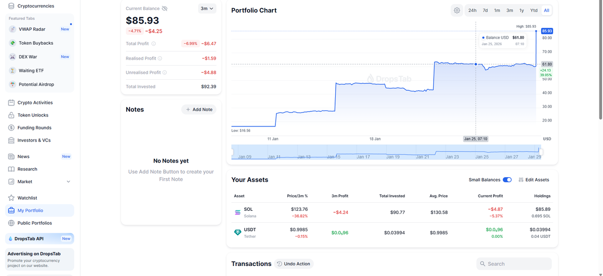 Криптовалютный портфель DCA