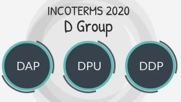 DAP, DPU и DDP - различные условия поставки в международной торговле.