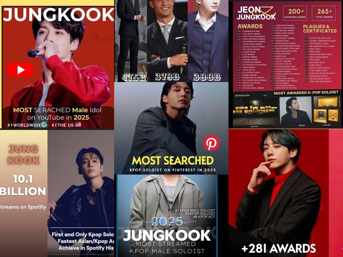 #Чонгук доминирует везде в своей популярности!