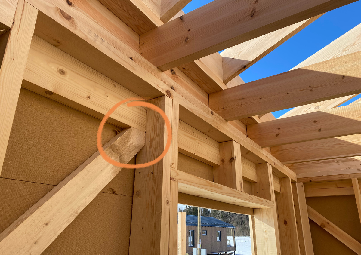 неправильно установленный укос