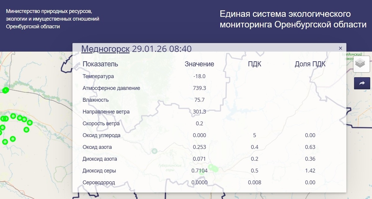    В Орске и Медногорске на этой неделе несколько раз фиксировали превышения разных соединений азота и серы