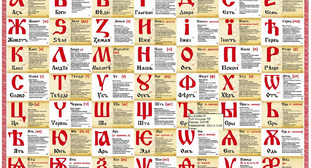 Разбор слова ДУХ по славянской буквице.