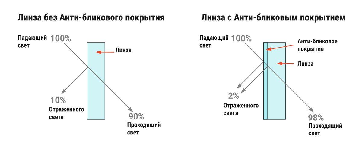 картинка из интернета