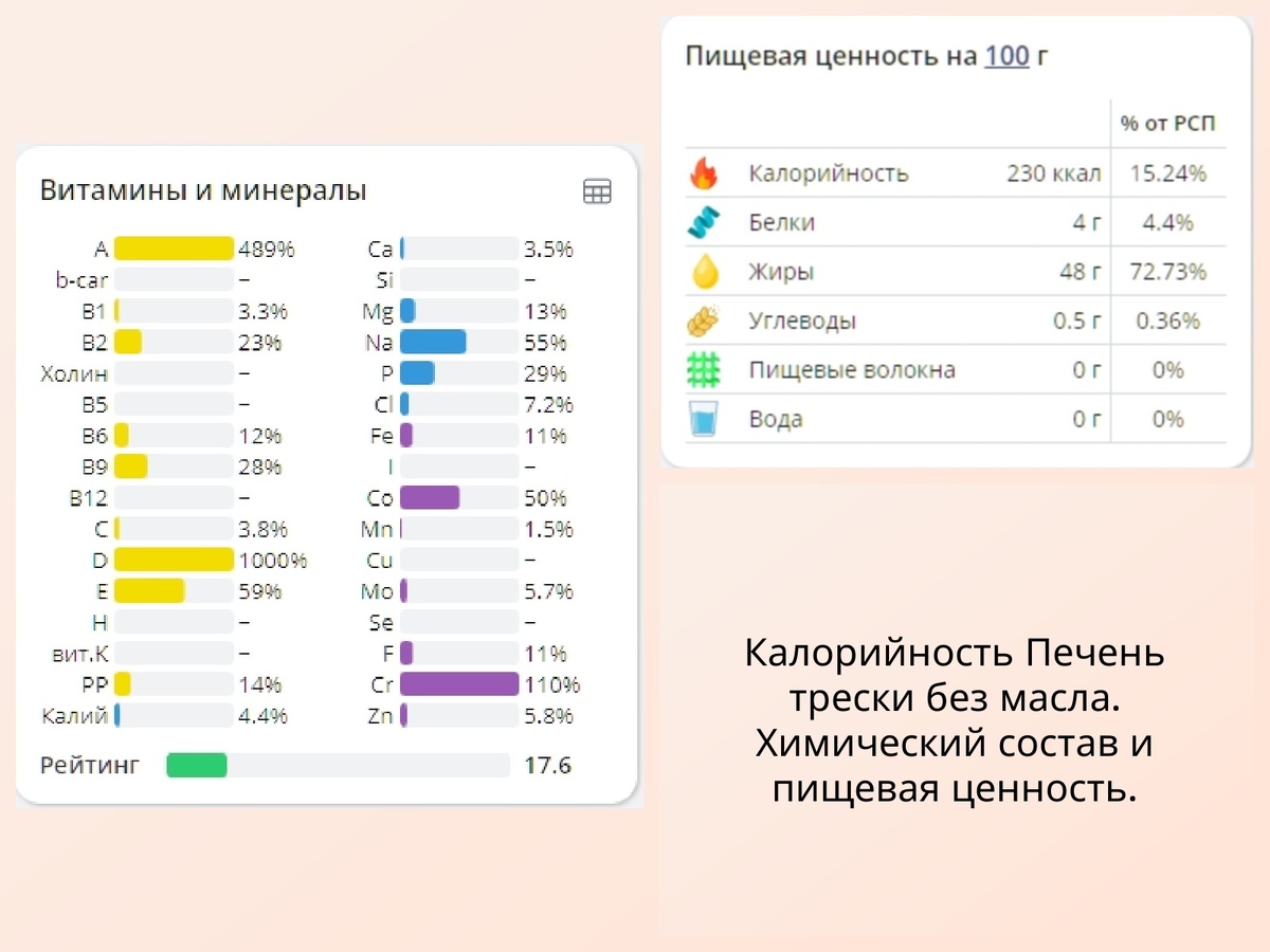 информация с сайта https://health-diet.ru/table_calorie_users/2760335/