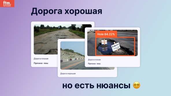 Визуальные проблемы на дорогах.