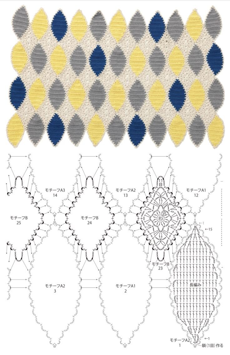 Источник: https://ru.pinterest.com/pin/3025924744457964/