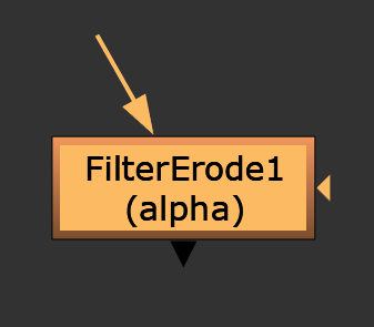 Nodes in Nuke Erode (filter)
