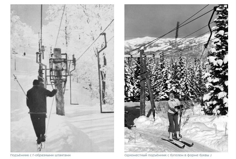 Источник: https://sport-marafon.ru/article/istoriya-gornolyzhnykh-podyemnikov/
