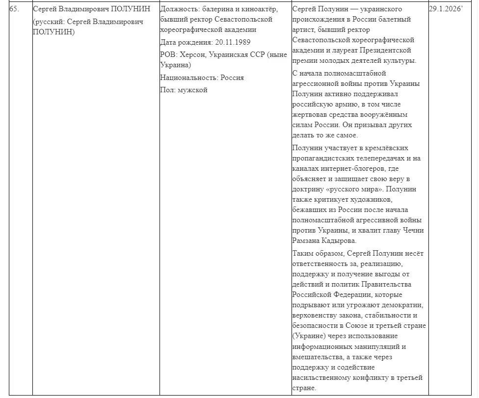    Фото: скриншот сайта Совета ЕС
