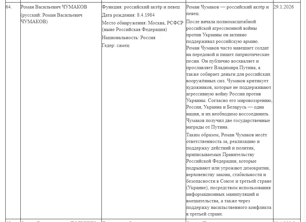    Фото: скриншот сайта Совета ЕС
