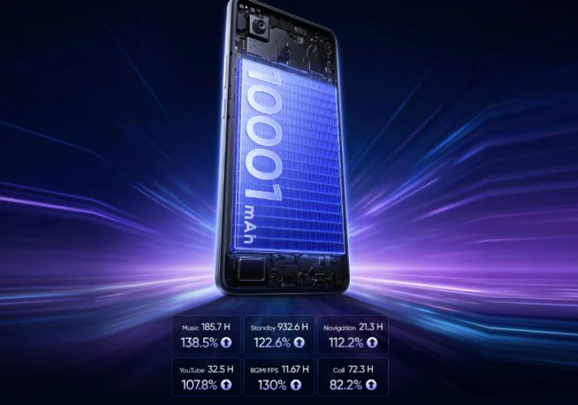 Realme P4 Power. Изображение с сайта производителя.