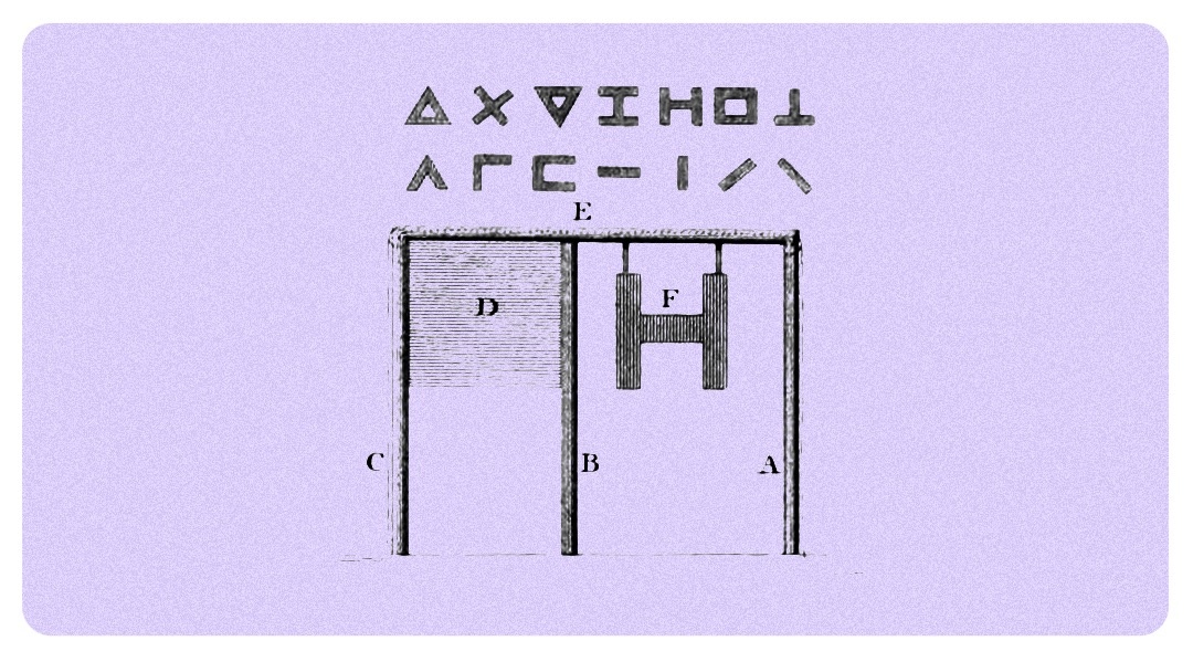 Схема конструкции семафора Гука и некоторые из использовавшихся «букв»: A, B, C и E — рамка конструкции, D — экран для сокрытия не использующихся букв, F — передаваемая буква. Источник: Abraham Rees. The Cyclopaedia; or, Universal dictionary of arts, sciences, and literature. London, 1820 год