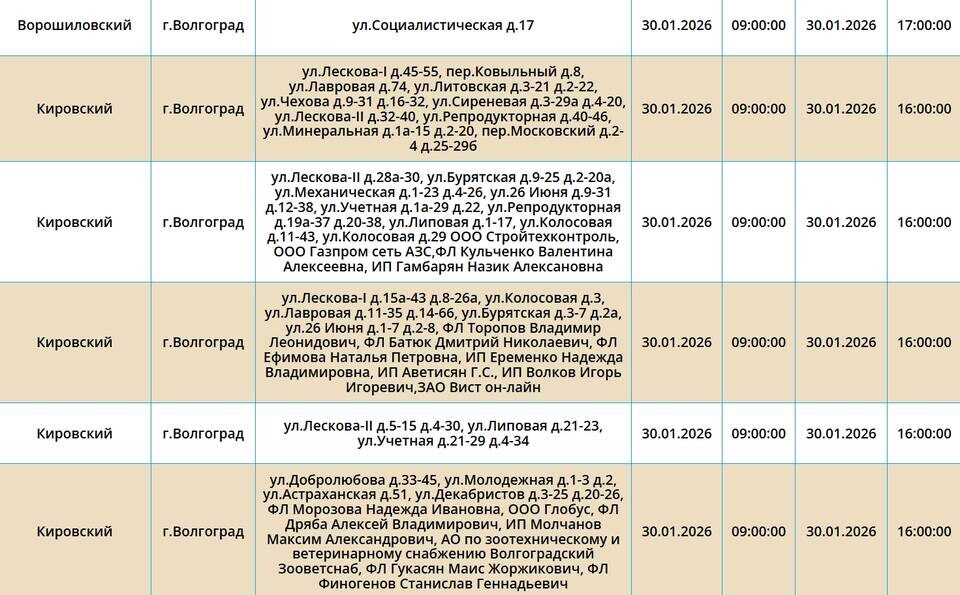    Скриншот с сайта ПАО "Россети Юг"