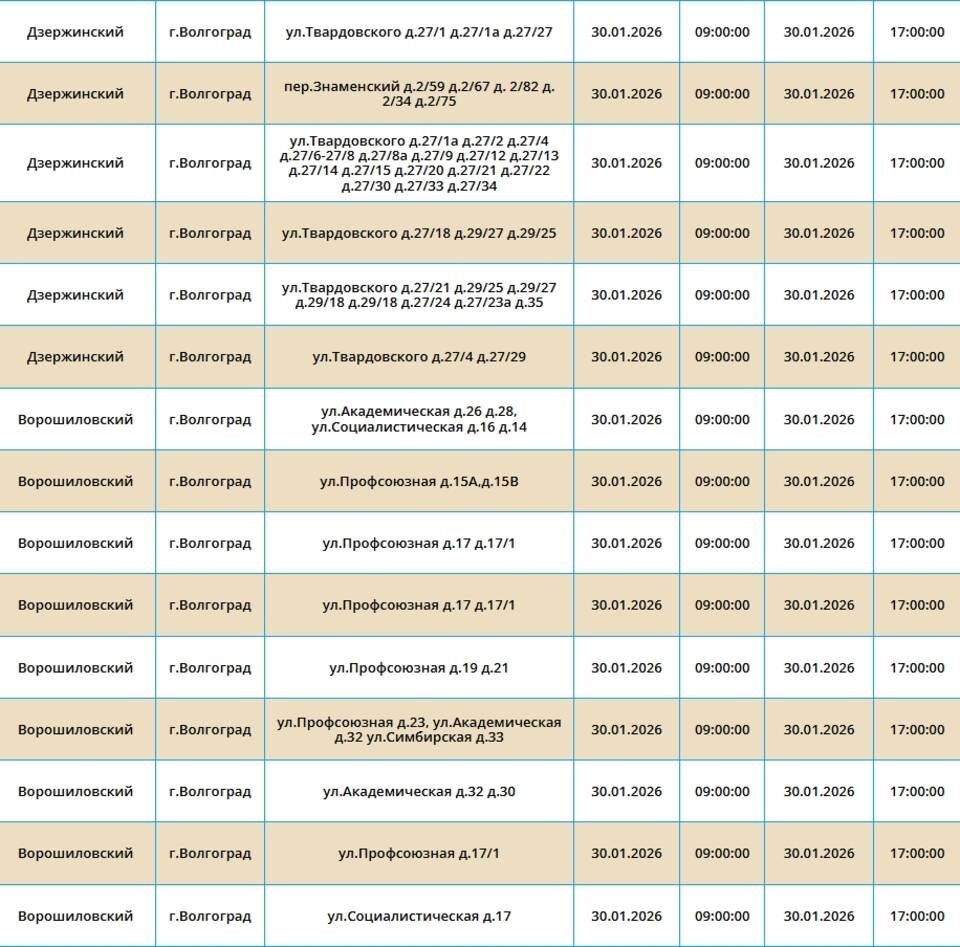    Скриншот с сайта ПАО "Россети Юг"