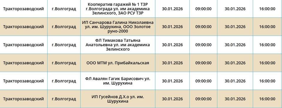    Скриншот с сайта ПАО "Россети Юг"