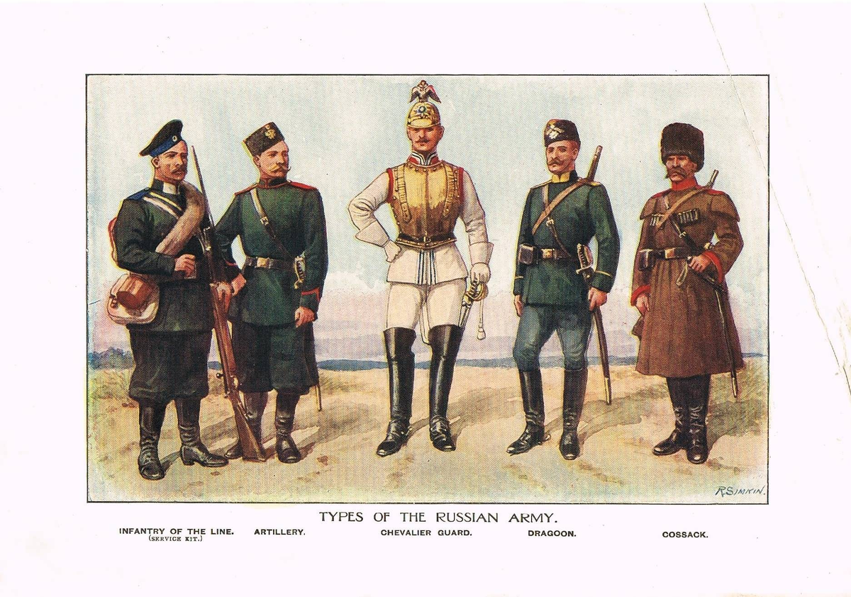 Российская военная форма конца 19 века