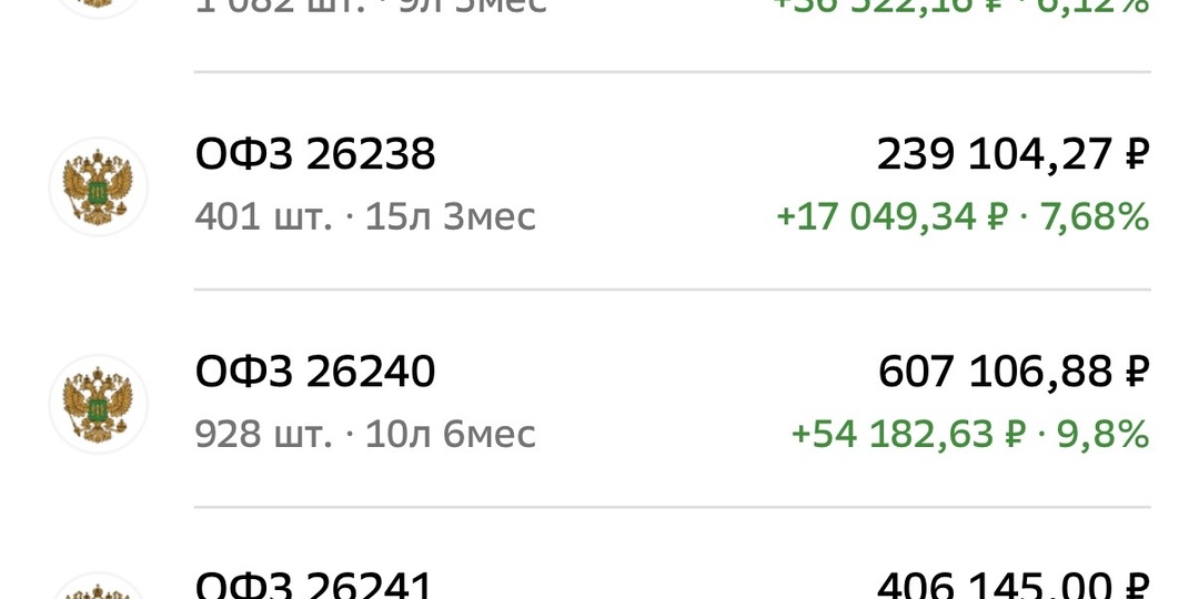 Портфель из ОФЗ. Январь 2026