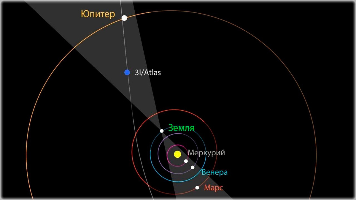 Фото: Лаборатория солнечной астрономии ИКИ РАН