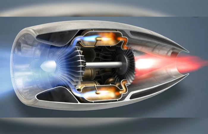 Обычный двигатель самолёта./ Фото: moodle.tstu.uz