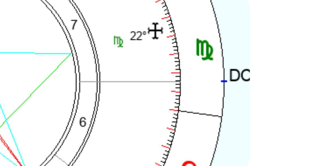 Какой партнёр тебе нужен?💗