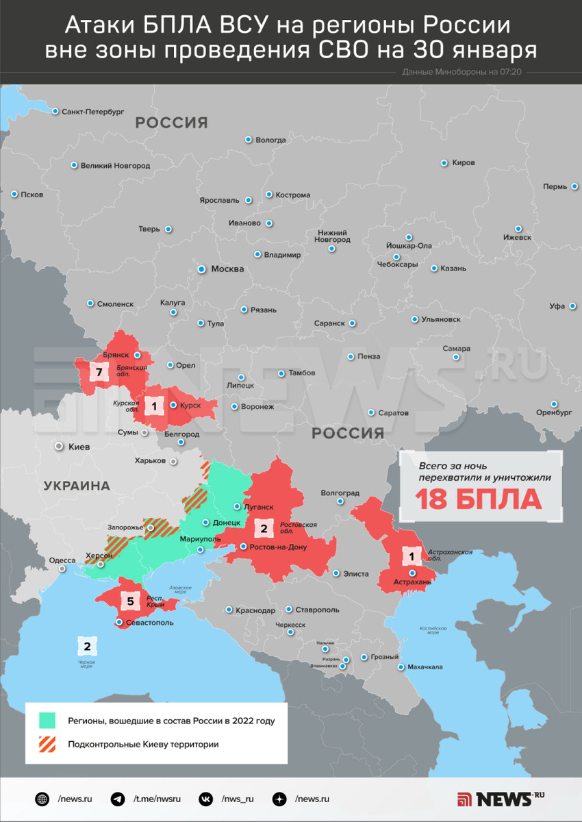    Фото: Иллюстрация NEWS.ru