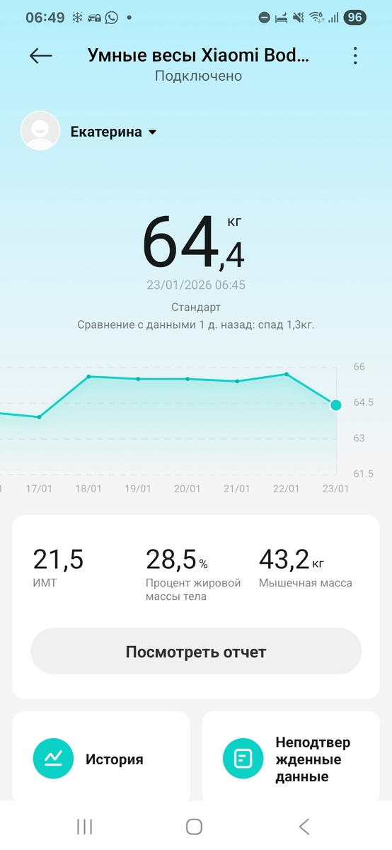 Вес неделю назад