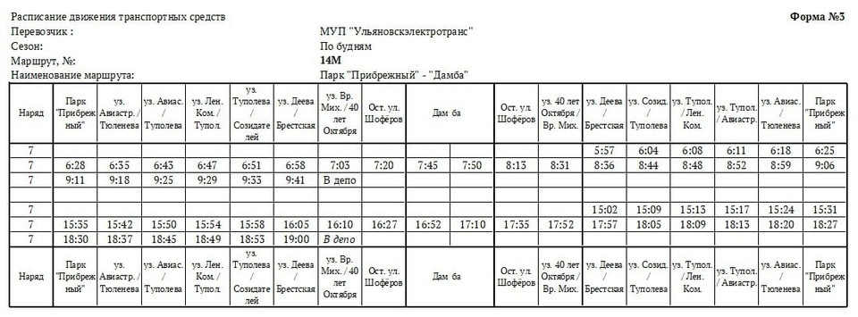    ФОТО: Ульяновскэлектротранс