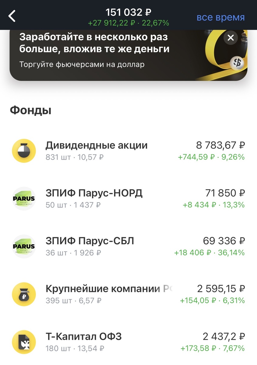 Портфель на сегодняшний день.