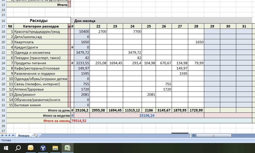 Таблица автора 