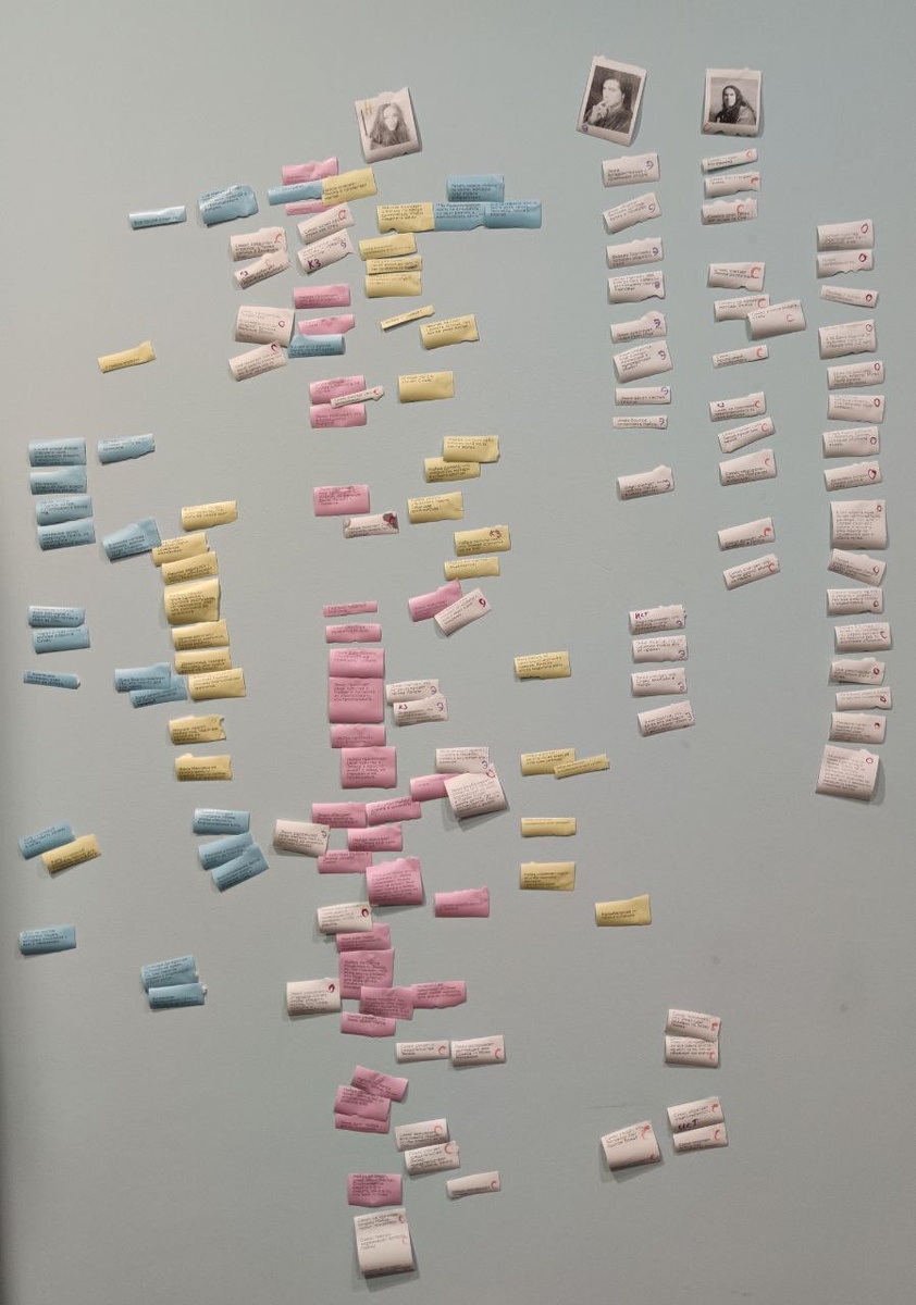 Начало перого тома