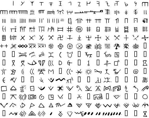 Арии и славяне, R1a. Нашла древнюю письменность. Хара есть.