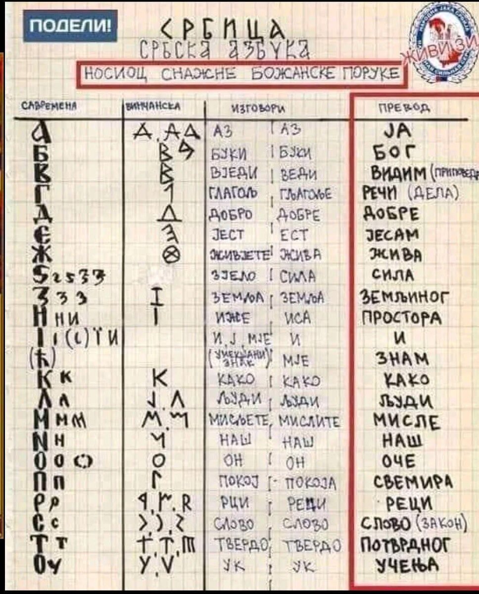 Авторские права на изображение принадлежат его авторам 
