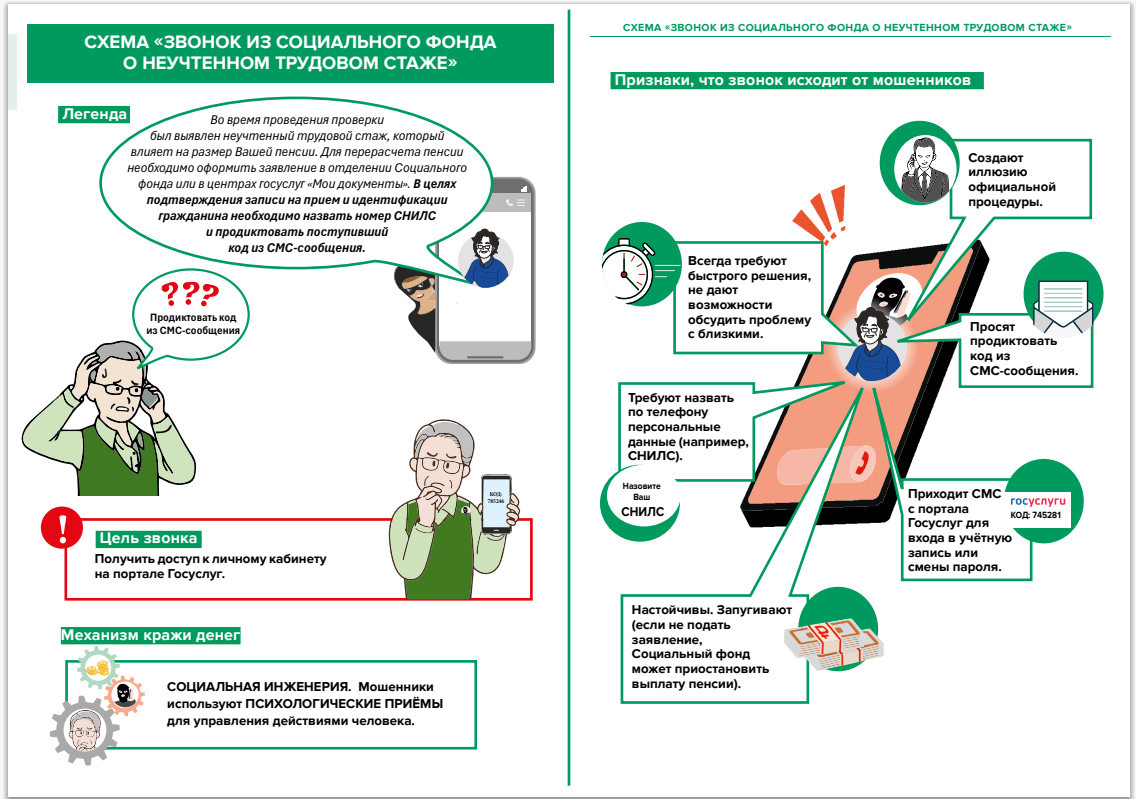 ОСТОРОЖНО! МОШЕННИКИ! СХЕМА «ЗВОНОК ИЗ СОЦИАЛЬНОГО ФОНДА О НЕУЧТЕННОМ ТРУДОВОМ СТАЖЕ» 